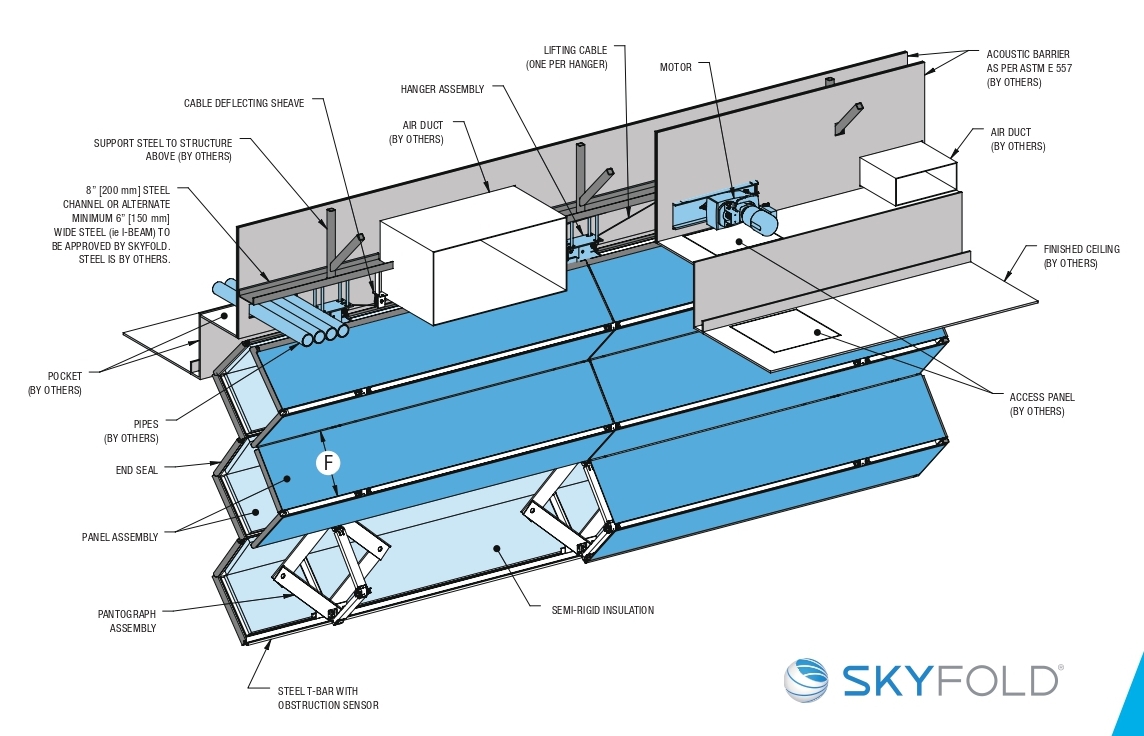 Skyfold Classic. Image Courtesy of Skyfold