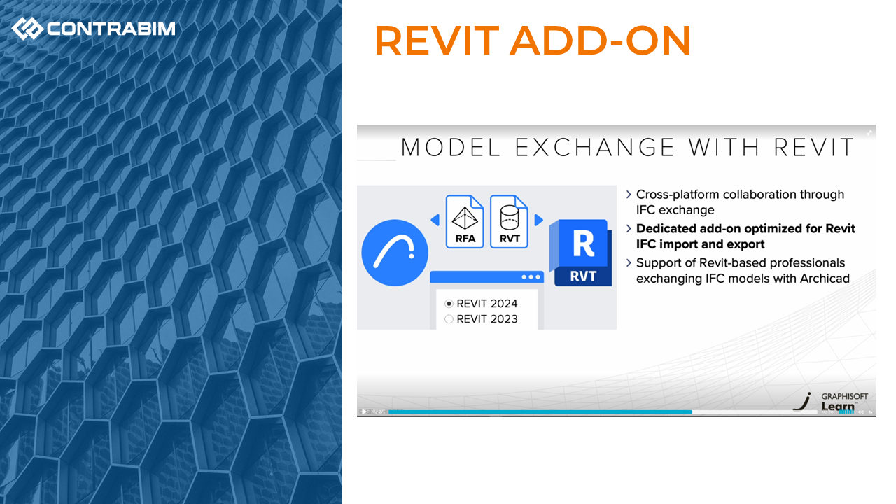 افزودنۀ Revit برای اواخر سال 2024 پیش بینی می شود.