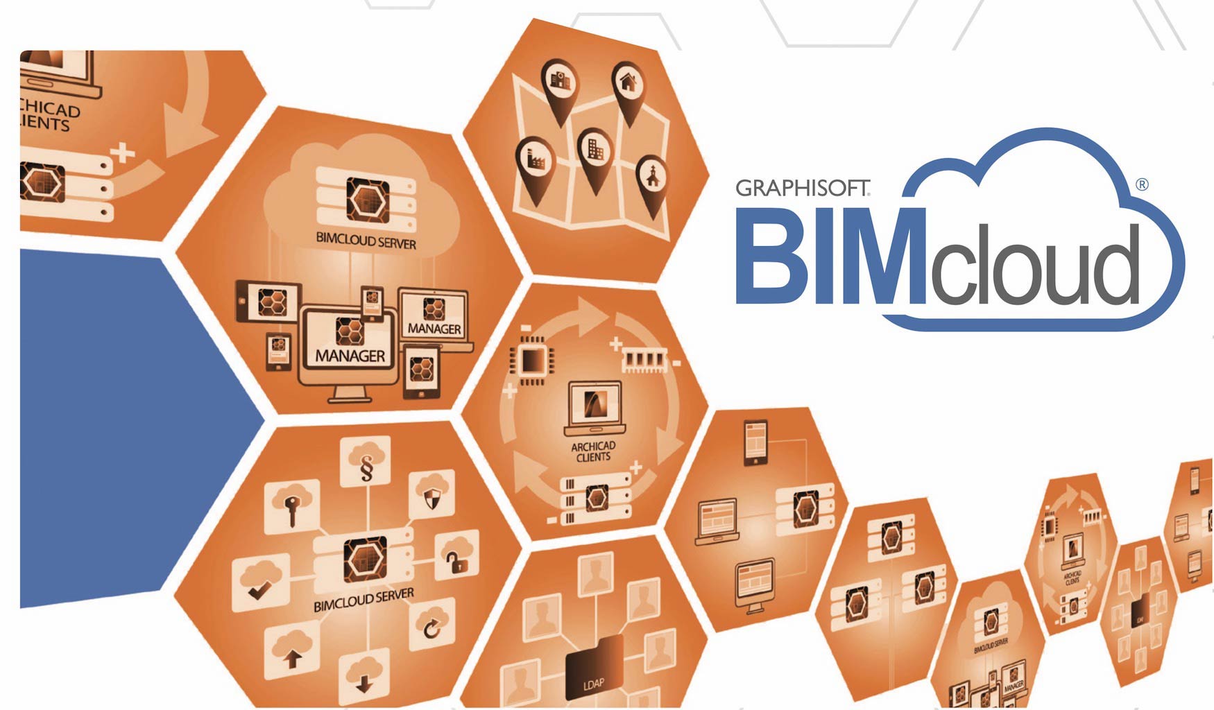 پلتفرم BIMcloud