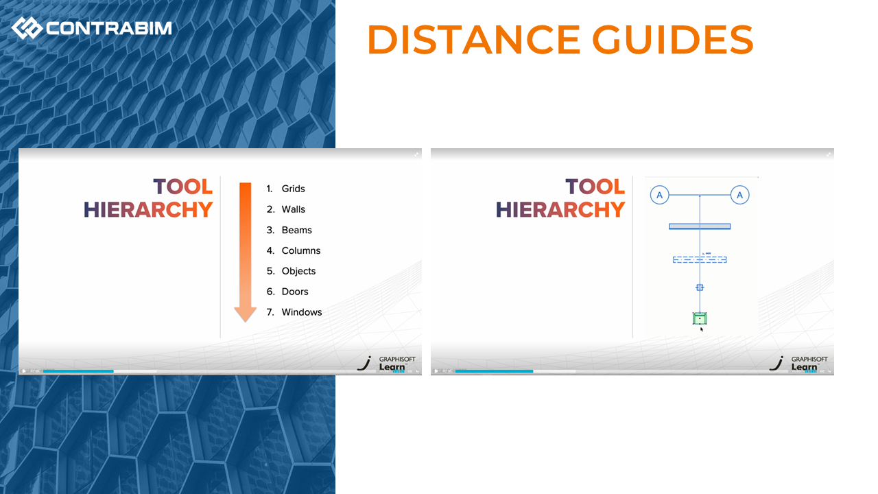 distance guides